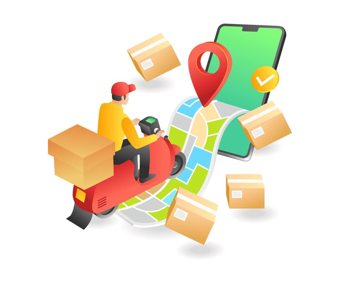 Checkout and delivery